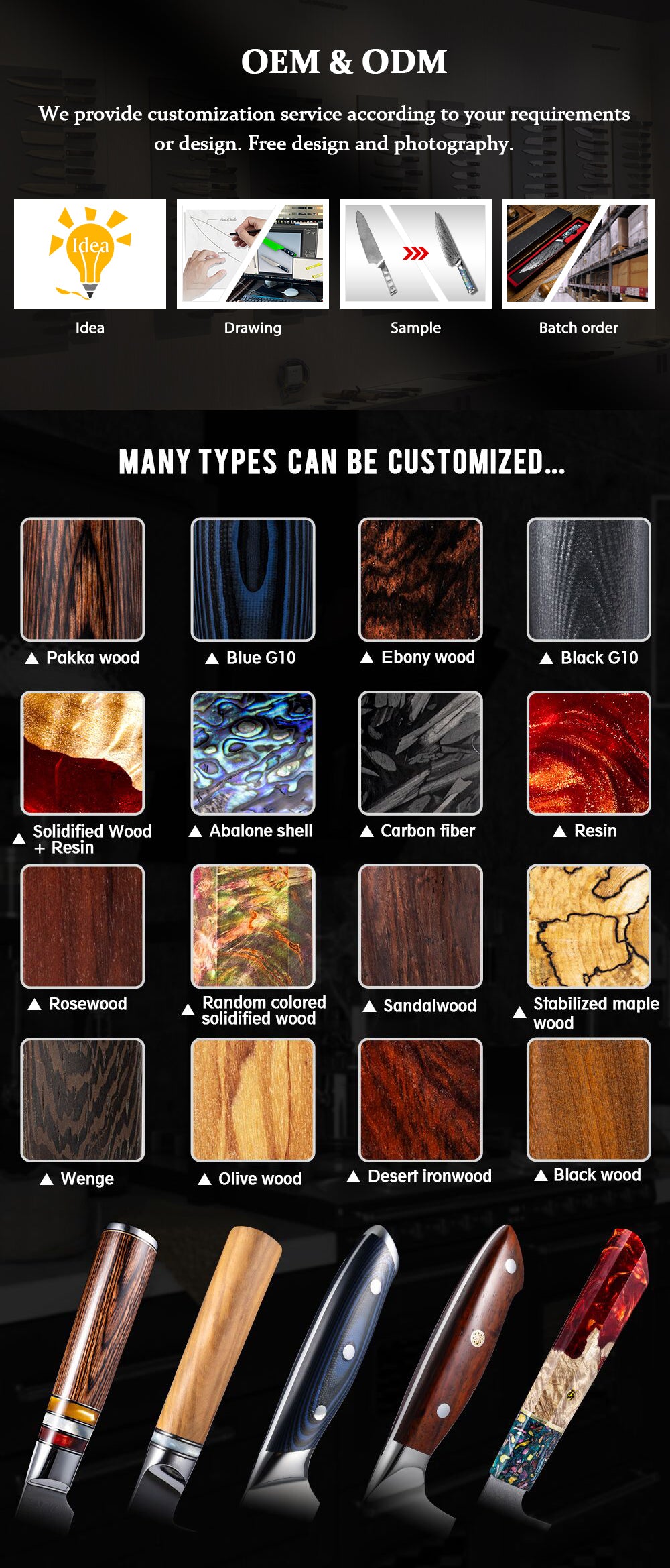 Legacy Forge Series 5-Piece Knife Set - Damascus Steel Blades with Resin and Olive Wood Handles - CHOPLIX